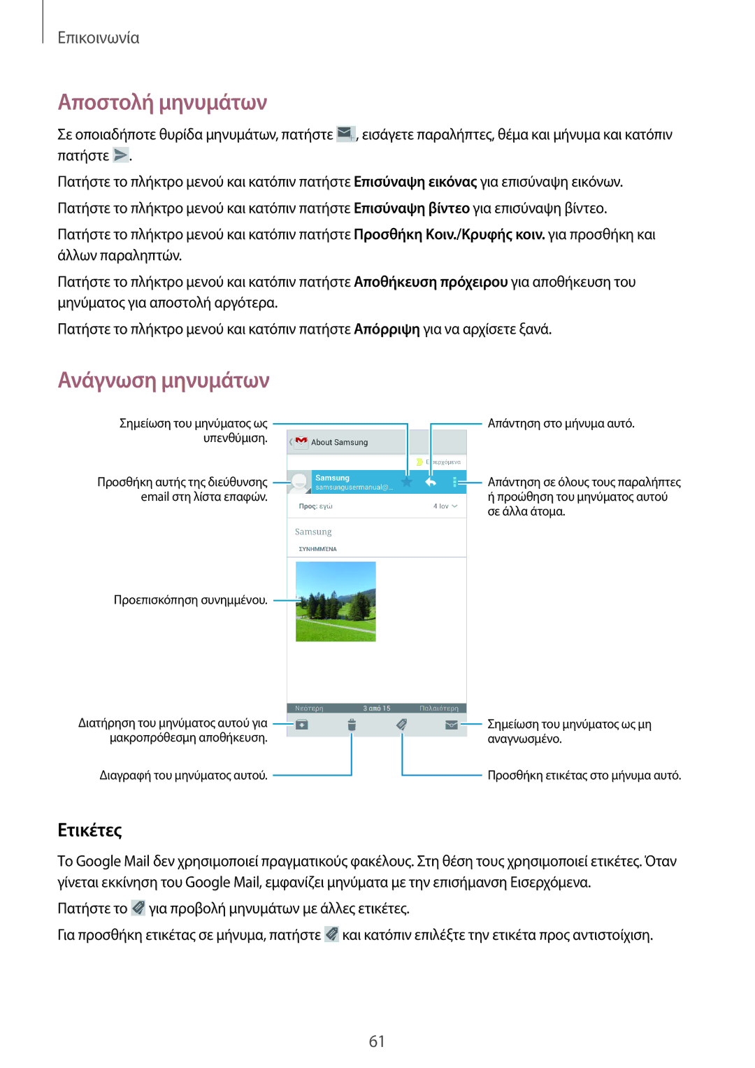 Samsung GT-I9295ZAAEUR manual Ετικέτες 