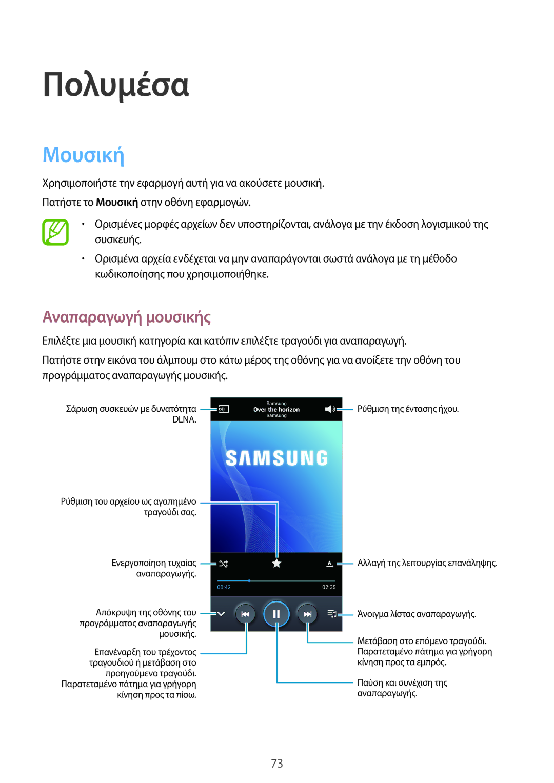 Samsung GT-I9295ZAAEUR manual Πολυμέσα, Μουσική, Αναπαραγωγή μουσικής 