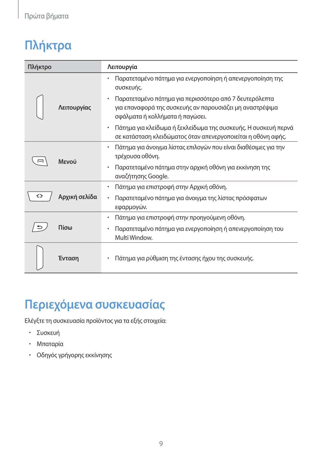 Samsung GT-I9295ZAAEUR manual Πλήκτρα, Περιεχόμενα συσκευασίας 