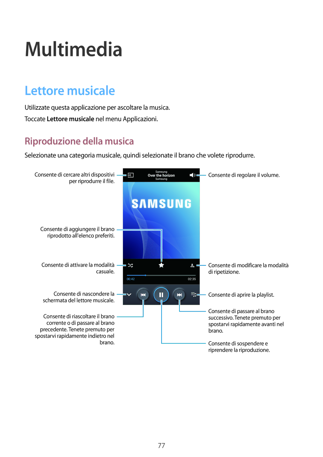 Samsung GT-I9295ZAATIM, GT-I9295ZAAITV, GT-I9295ZBATUR, GT-I9295ZAATUR manual Lettore musicale, Riproduzione della musica 