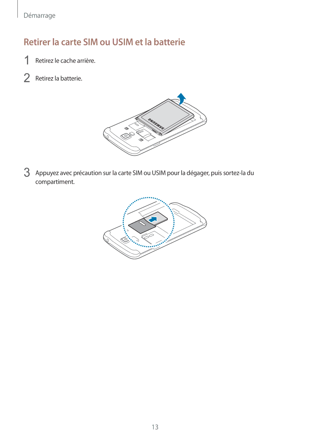 Samsung GT-I9295ZAAXEF manual Retirer la carte SIM ou Usim et la batterie 