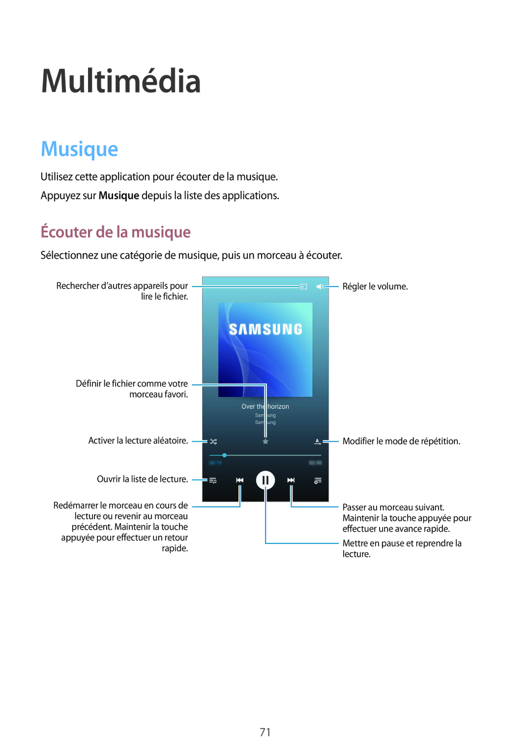 Samsung GT-I9295ZAAXEF manual Musique, Écouter de la musique 