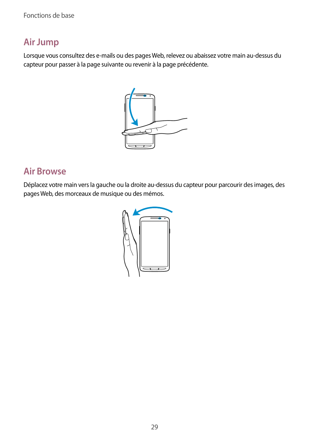 Samsung GT-I9295ZAAXEF manual Air Jump, Air Browse 