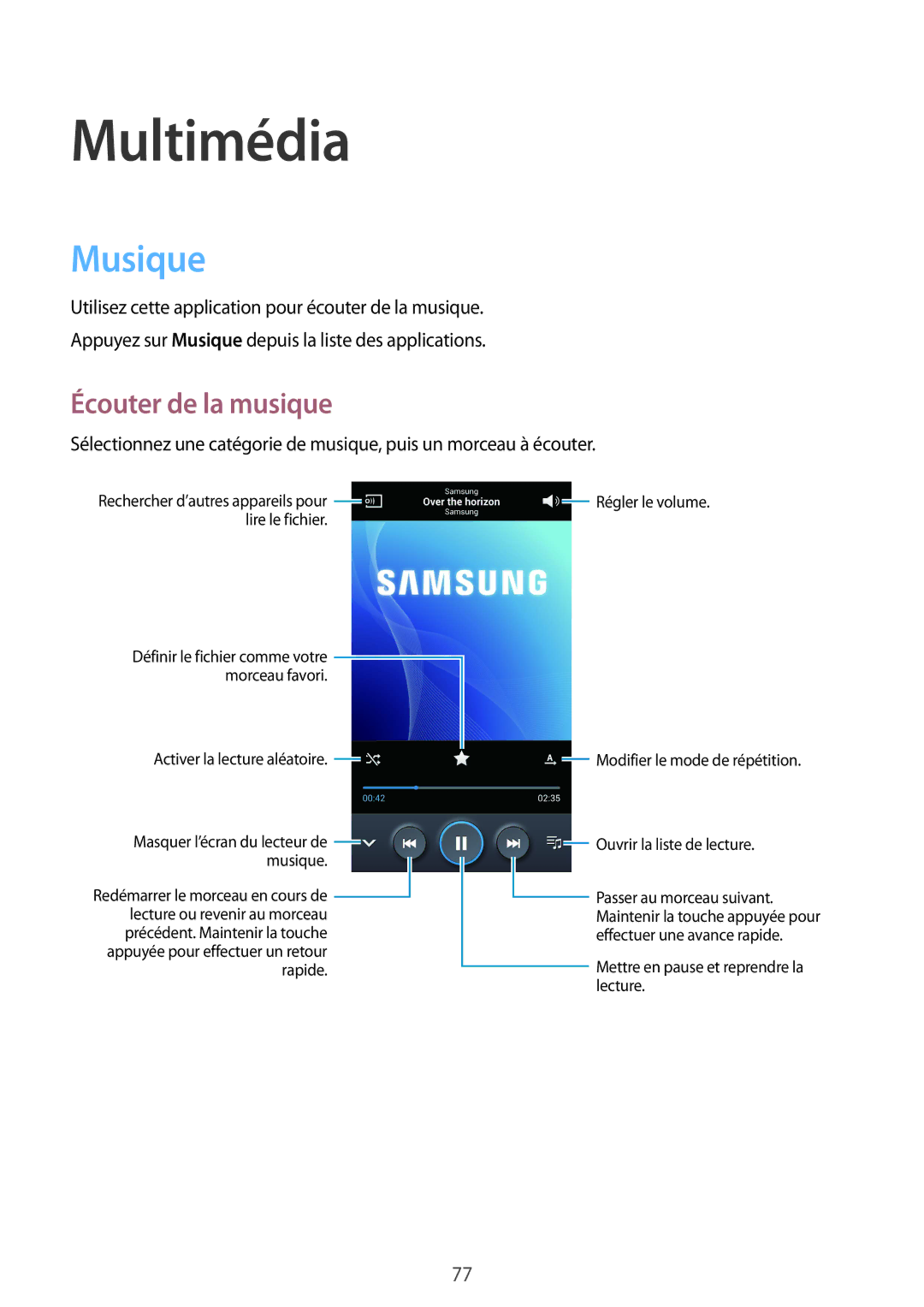 Samsung GT-I9295ZAAXEF manual Musique, Écouter de la musique 