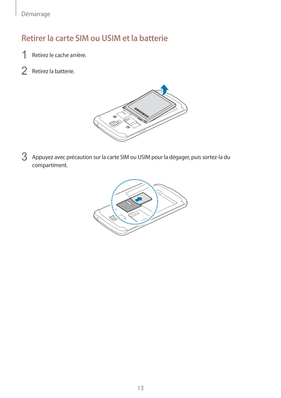 Samsung GT-I9295ZAAXEF manual Retirer la carte SIM ou Usim et la batterie 