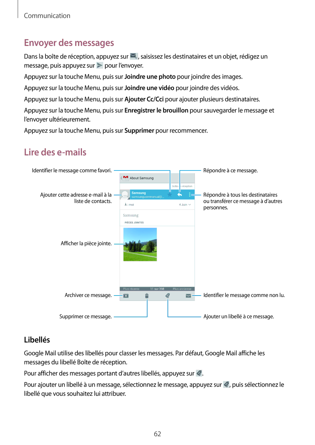 Samsung GT-I9295ZAAXEF manual Libellés, Afficher la pièce jointe 