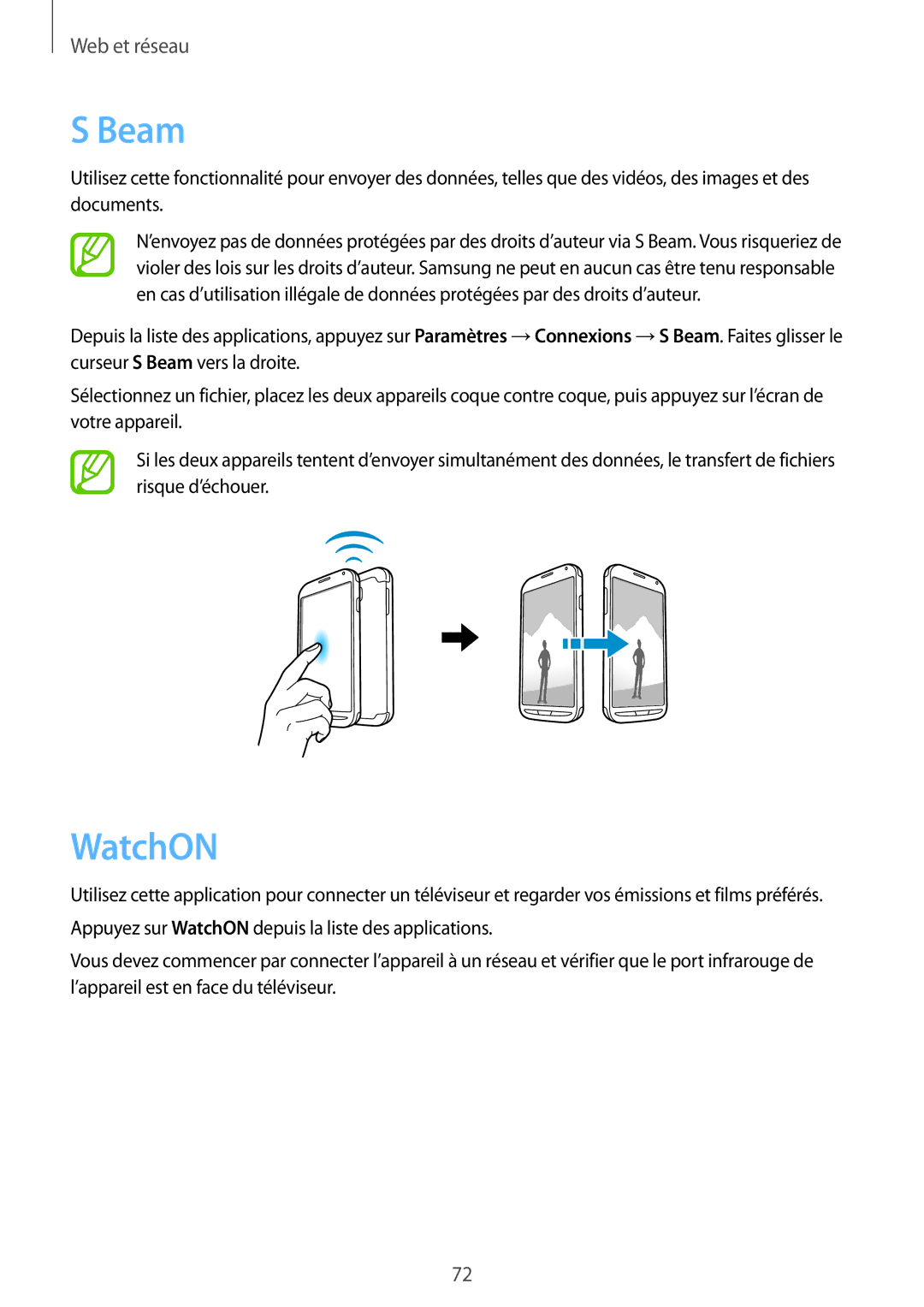 Samsung GT-I9295ZAAXEF manual Beam, WatchON 