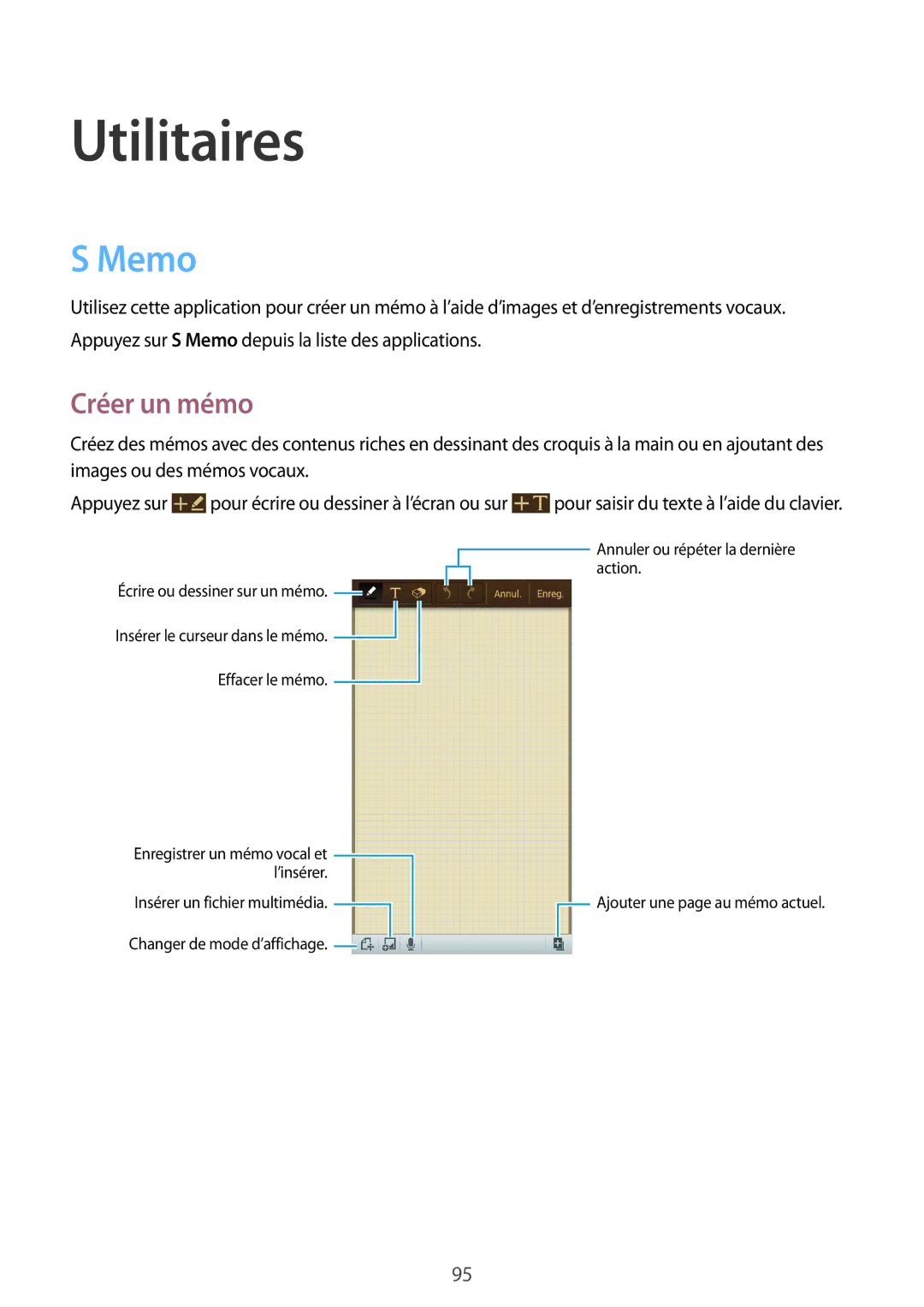 Samsung GT-I9295ZAAXEF manual Memo, Créer un mémo 