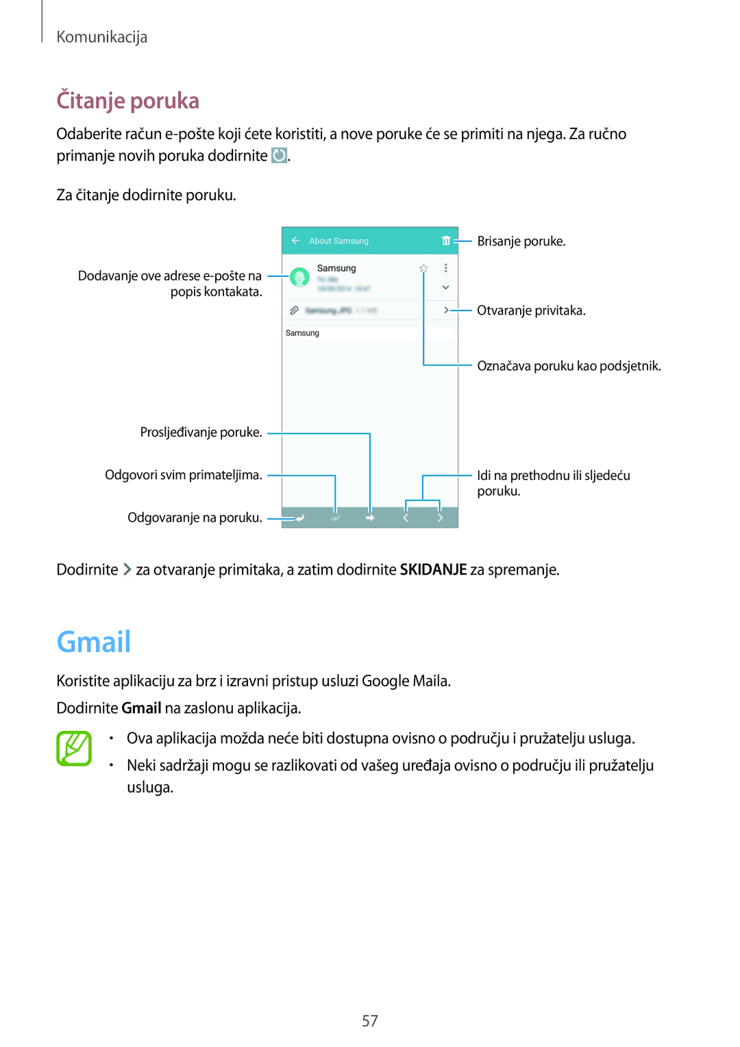 Samsung GT-I9295ZOASEE, GT-I9295ZBASEE, GT-I9295ZAAVIP, GT-I9295ZOATWO, GT-I9295ZAASEE, GT-I9295ZAATWO Gmail, Čitanje poruka 