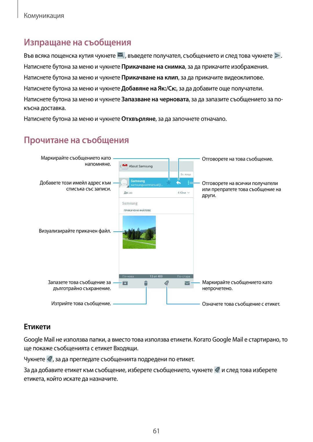 Samsung GT-I9295ZAAMTL, GT-I9295ZOABGL, GT-I9295ZAABGL manual Етикети 