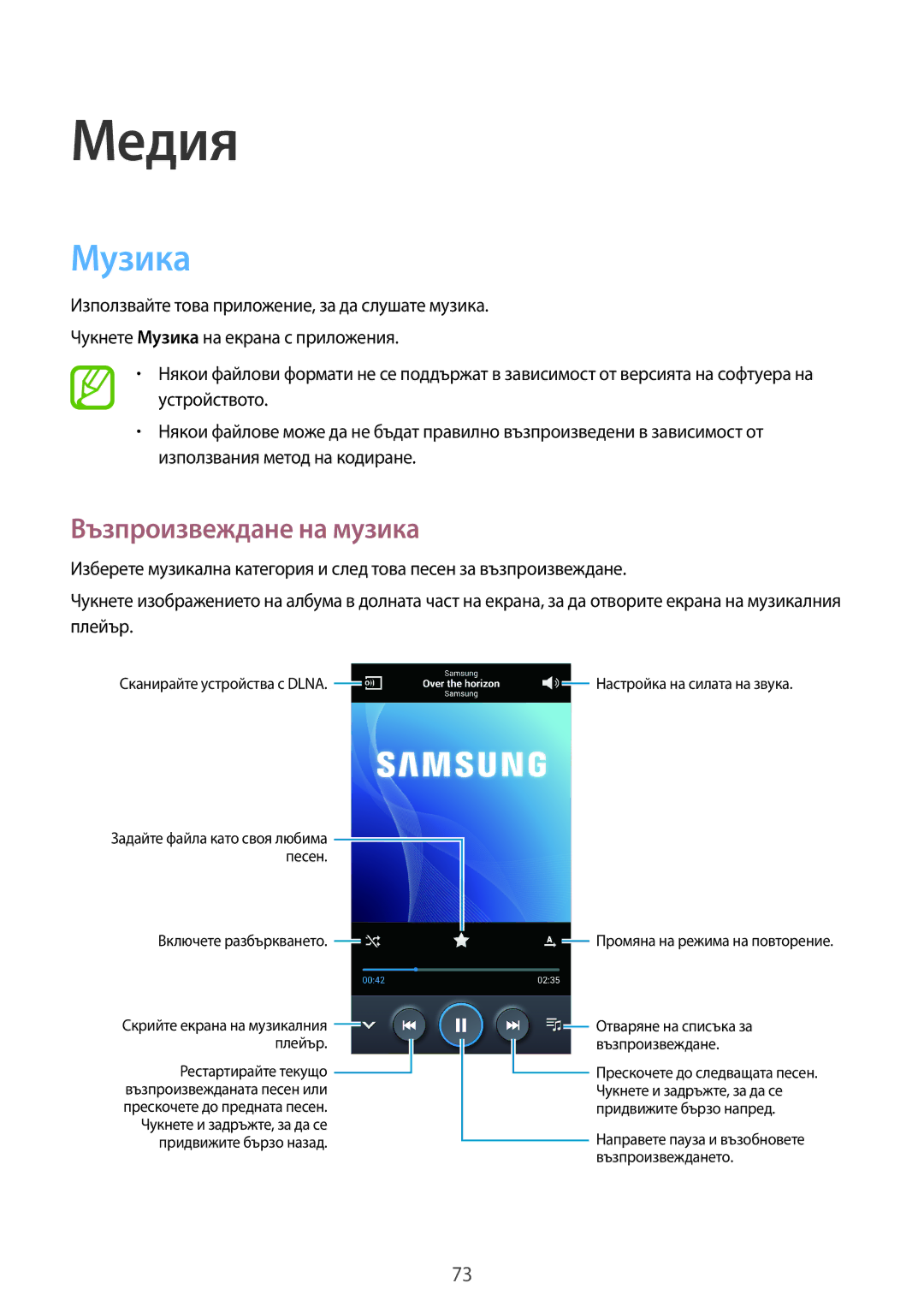 Samsung GT-I9295ZAAMTL, GT-I9295ZOABGL, GT-I9295ZAABGL manual Музика, Възпроизвеждане на музика 