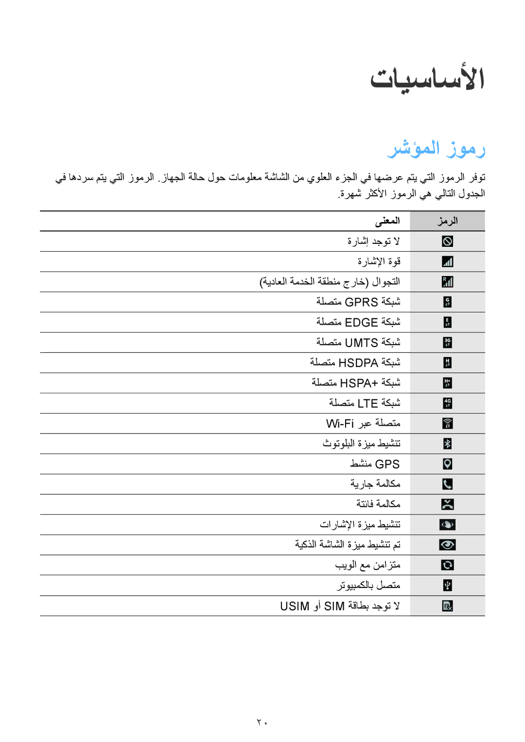 Samsung GT-I9295ZBAKSA, GT-I9295ZOAKSA, GT-I9295ZAAKSA manual تايساسلأا, رشؤملا زومر, ىنعملا زمرلا 