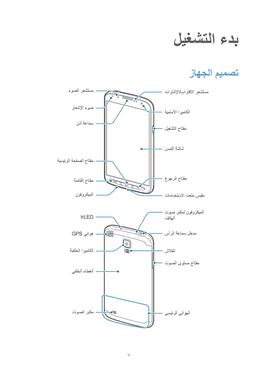 Samsung GT-I9295ZAAKSA, GT-I9295ZOAKSA, GT-I9295ZBAKSA manual ليغشتلا ءدب, زاهجلا ميمصت 