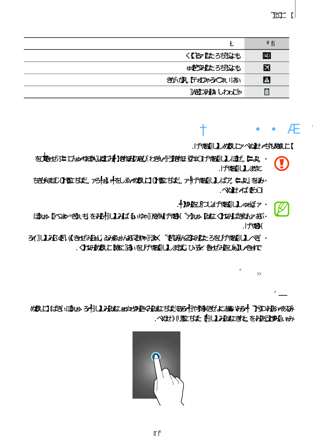 Samsung GT-I9295ZOAKSA, GT-I9295ZAAKSA, GT-I9295ZBAKSA manual سمللا ةشاش مادختسا, عباصلأا تاءاميإ, طغضلا 