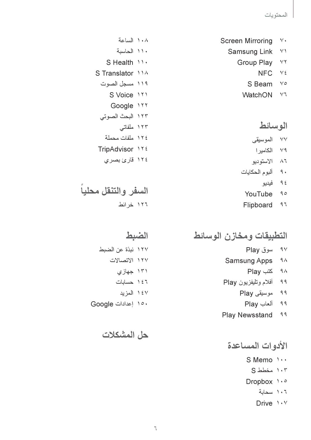 Samsung GT-I9295ZOAKSA manual طئارخ, Screen Mirroring Samsung Link Group Play NFC Beam WatchON, ديزملا 147 Play ىقيسوم 