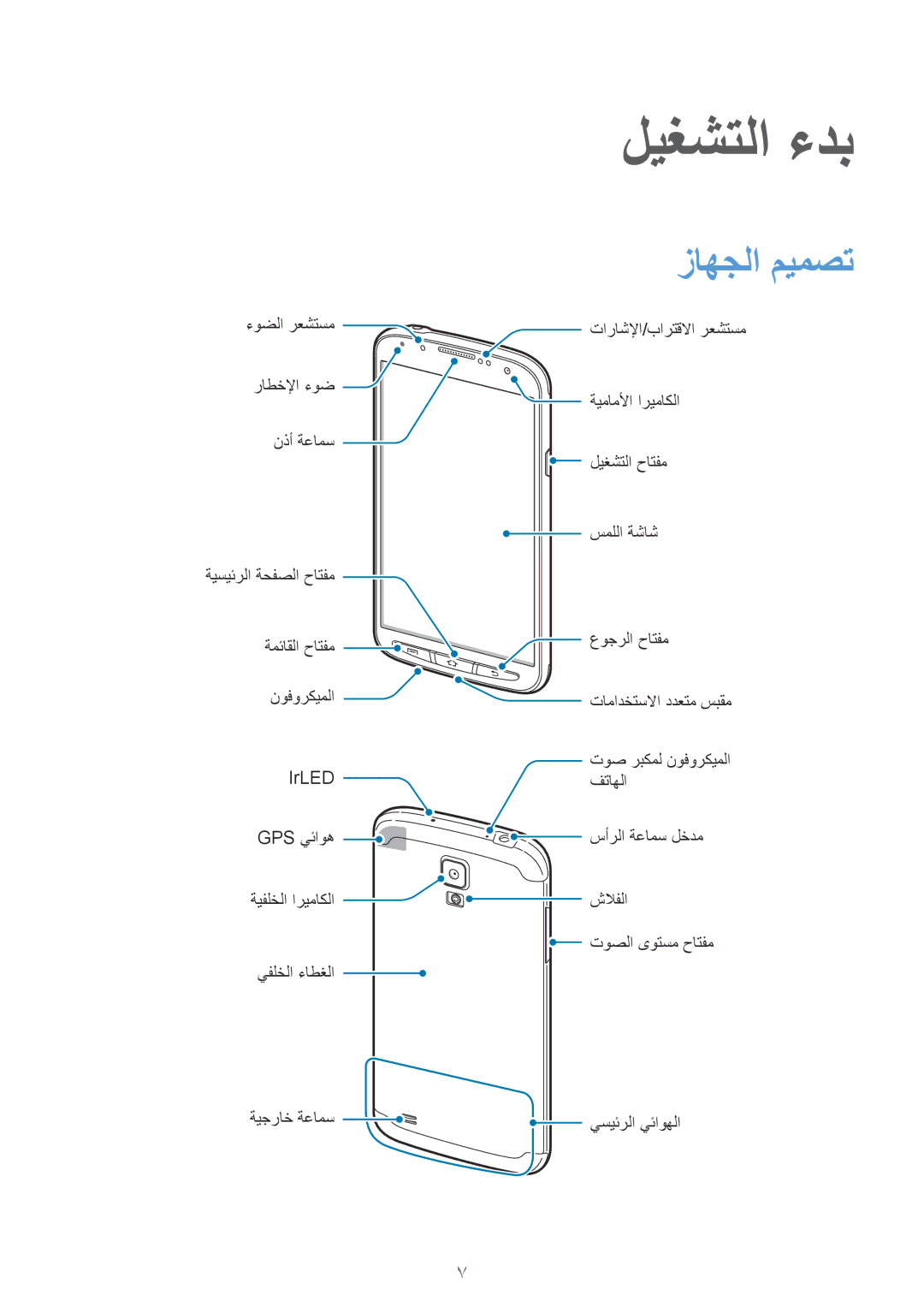 Samsung GT-I9295ZAAKSA, GT-I9295ZOAKSA, GT-I9295ZBAKSA manual ليغشتلا ءدب, زاهجلا ميمصت 