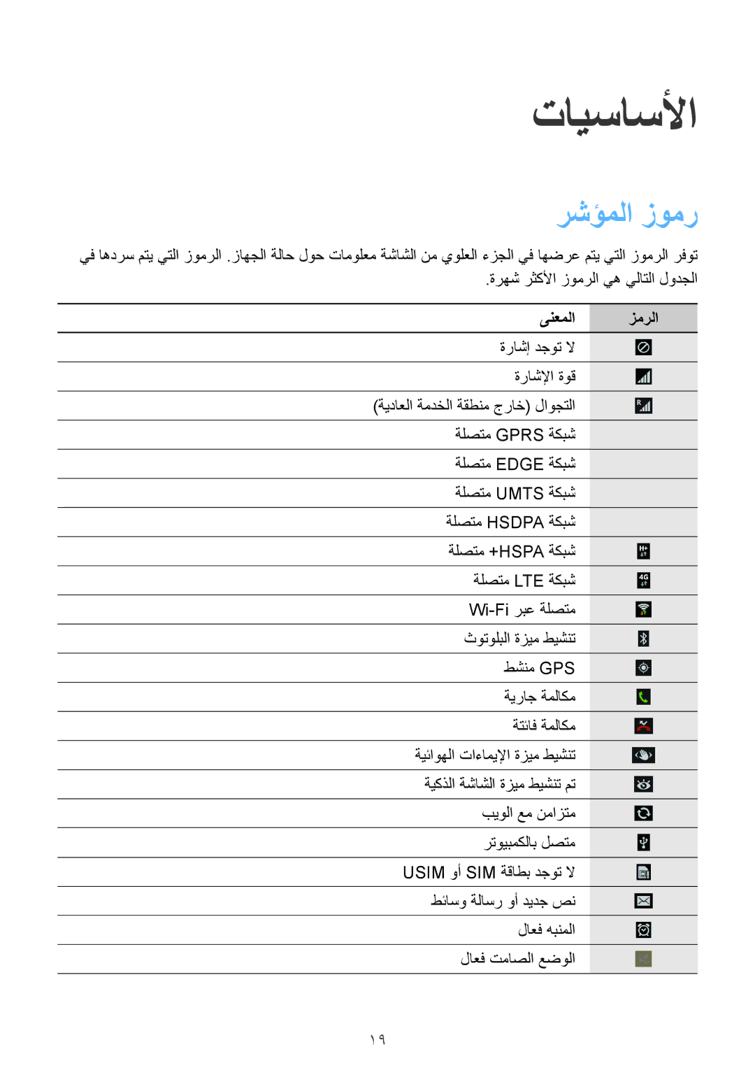 Samsung GT-I9295ZAAKSA, GT-I9295ZOAKSA, GT-I9295ZBAKSA manual تايساسلأا, رشؤملا زومر, ىنعملا زمرلا 