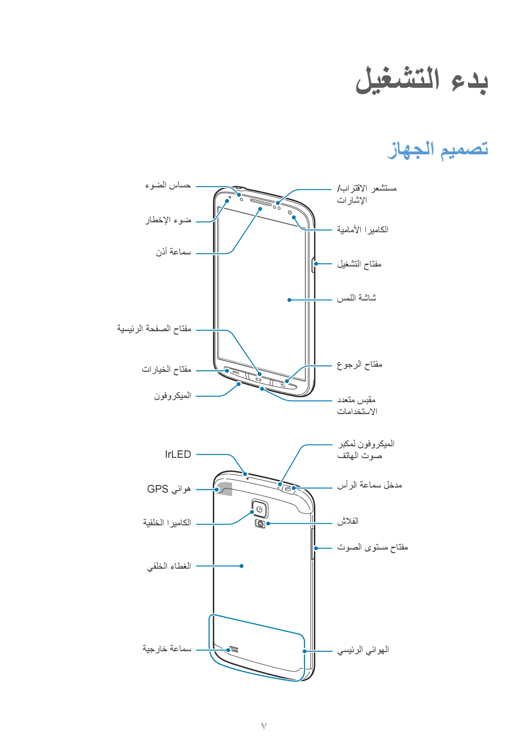 Samsung GT-I9295ZAAKSA, GT-I9295ZOAKSA, GT-I9295ZBAKSA manual ليغشتلا ءدب, زاهجلا ميمصت 