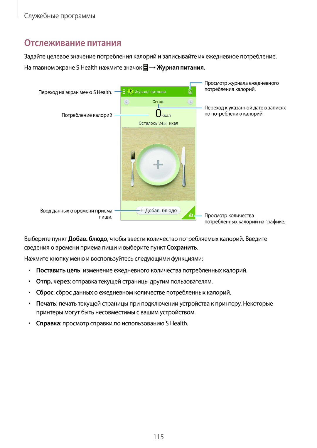 Samsung GT-I9295ZBASER, GT-I9295ZOASEB, GT-I9295ZAASEB, GT-I9295ZBASEB, GT-I9295ZOASER, GT-I9295ZAASER Отслеживание питания 