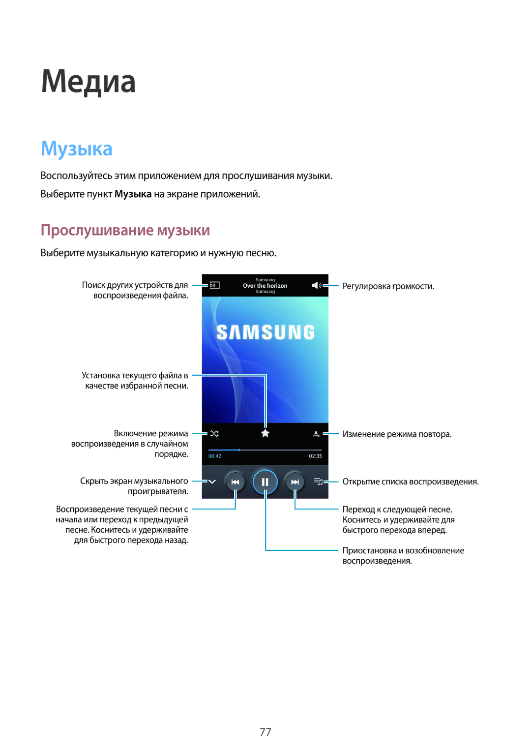 Samsung GT-I9295ZOASEB, GT-I9295ZAASEB manual Музыка, Прослушивание музыки, Выберите музыкальную категорию и нужную песню 