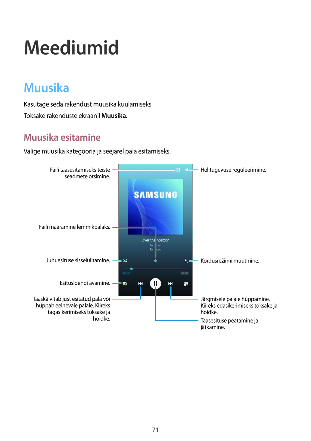 Samsung GT-I9295ZBASEB, GT-I9295ZOASEB manual Muusika esitamine, Valige muusika kategooria ja seejärel pala esitamiseks 