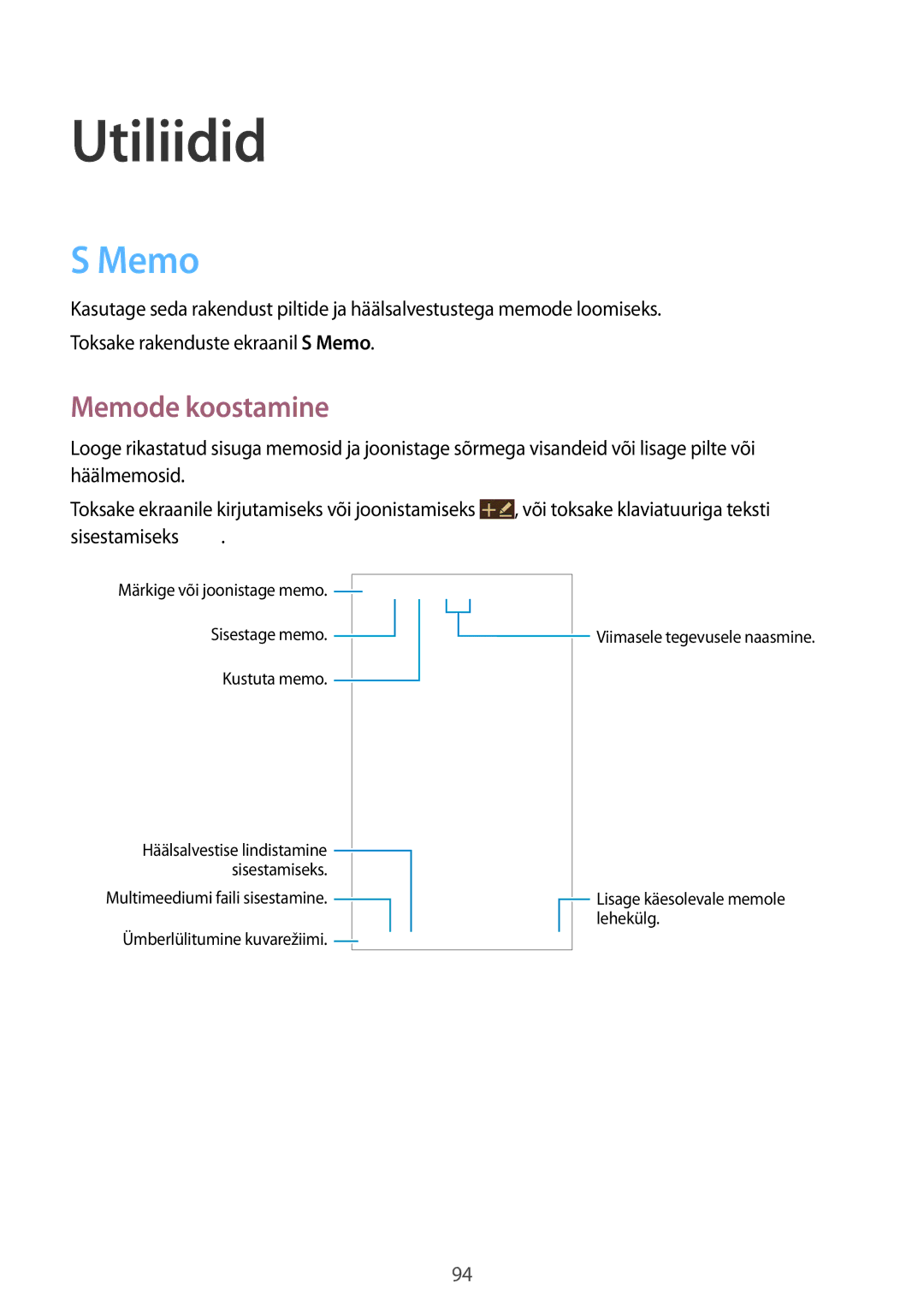 Samsung GT-I9295ZAASEB, GT-I9295ZOASEB, GT-I9295ZBASEB manual Memode koostamine 