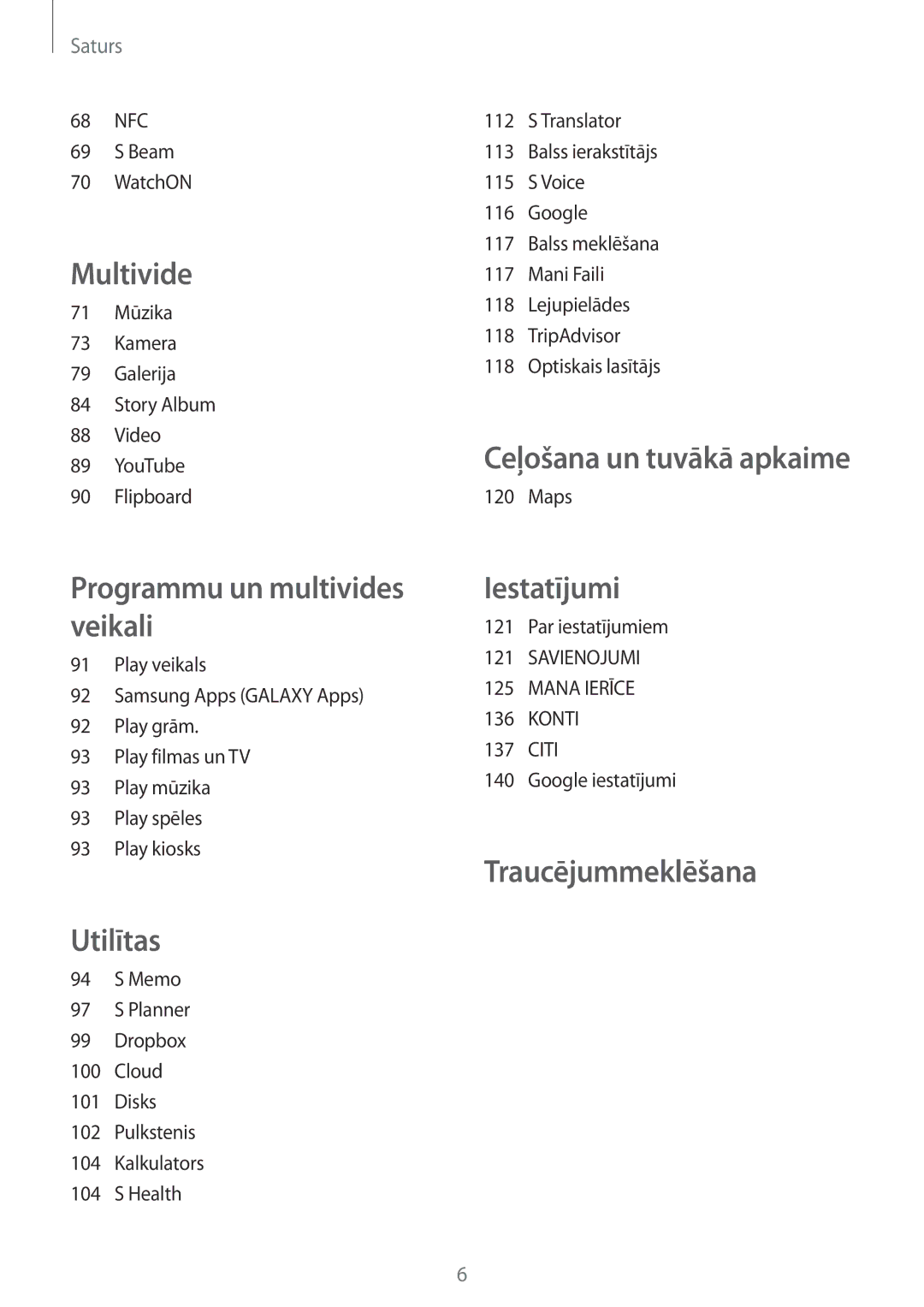 Samsung GT-I9295ZOASEB, GT-I9295ZAASEB, GT-I9295ZBASEB NFC Beam WatchON, Maps, Par iestatījumiem, Citi Google iestatījumi 