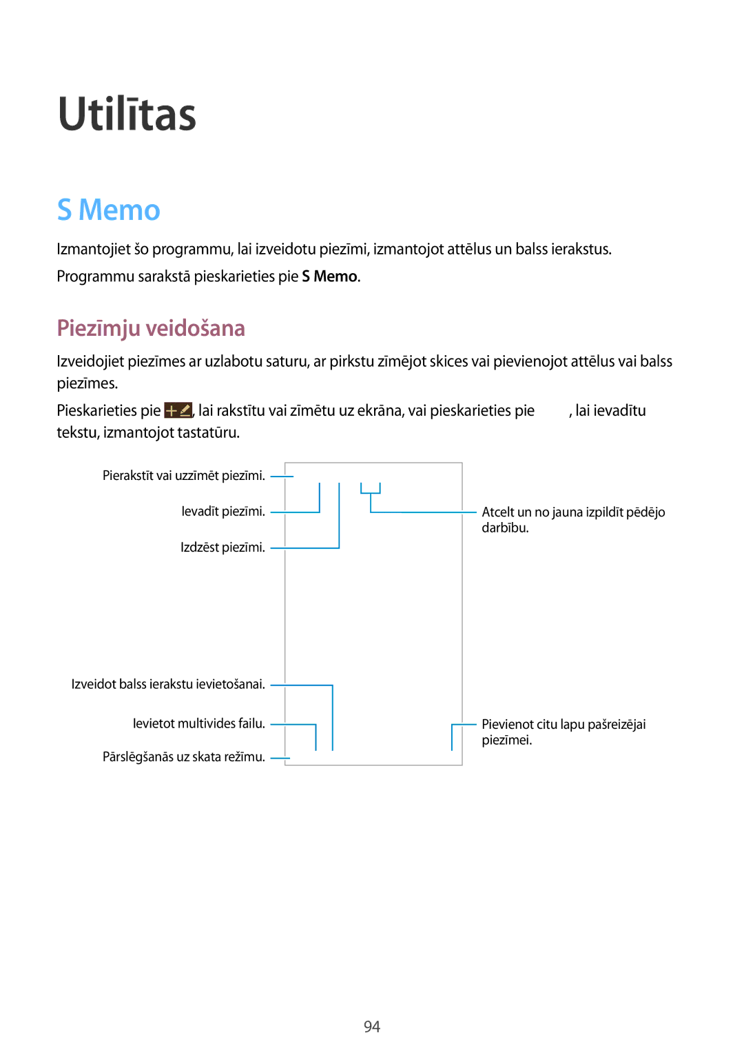 Samsung GT-I9295ZAASEB, GT-I9295ZOASEB, GT-I9295ZBASEB manual Utilītas, Memo, Piezīmju veidošana 