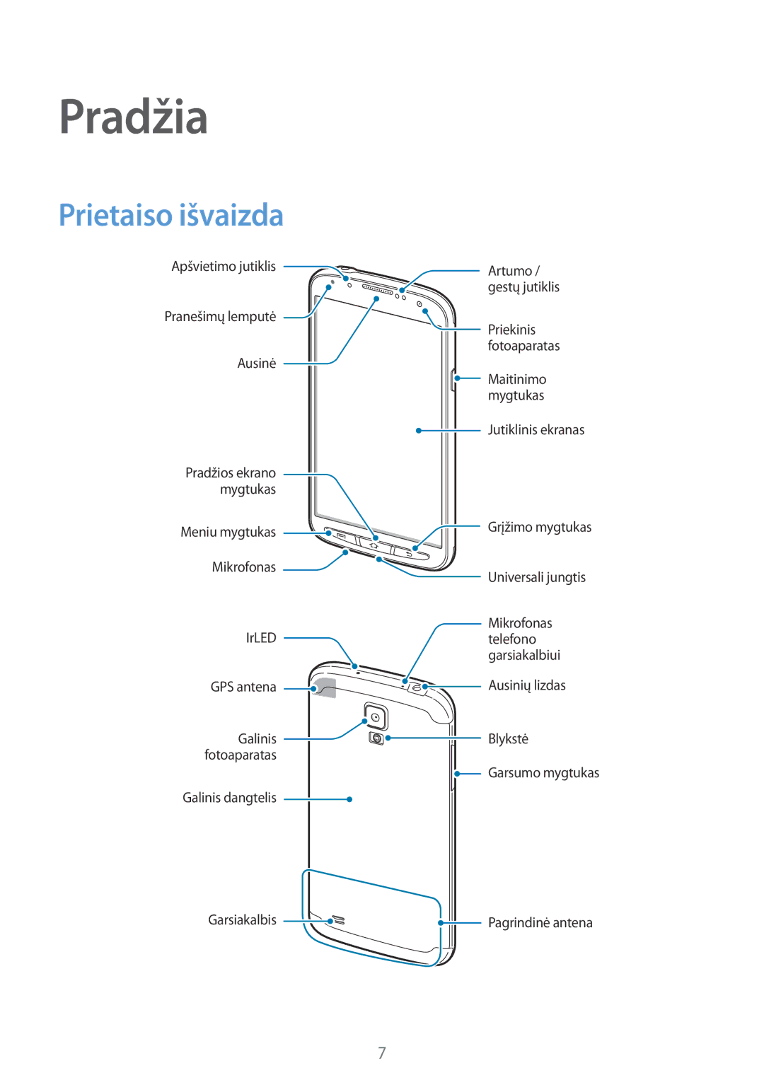 Samsung GT-I9295ZAASEB, GT-I9295ZOASEB, GT-I9295ZBASEB manual Pradžia 