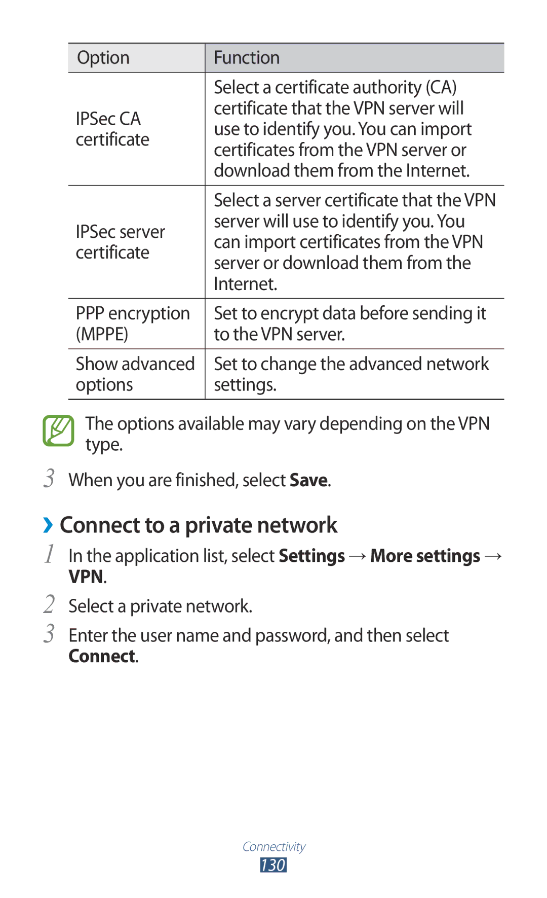 Samsung GT-I9300 ››Connect to a private network, IPSec server Server will use to identify you. You, To the VPN server 