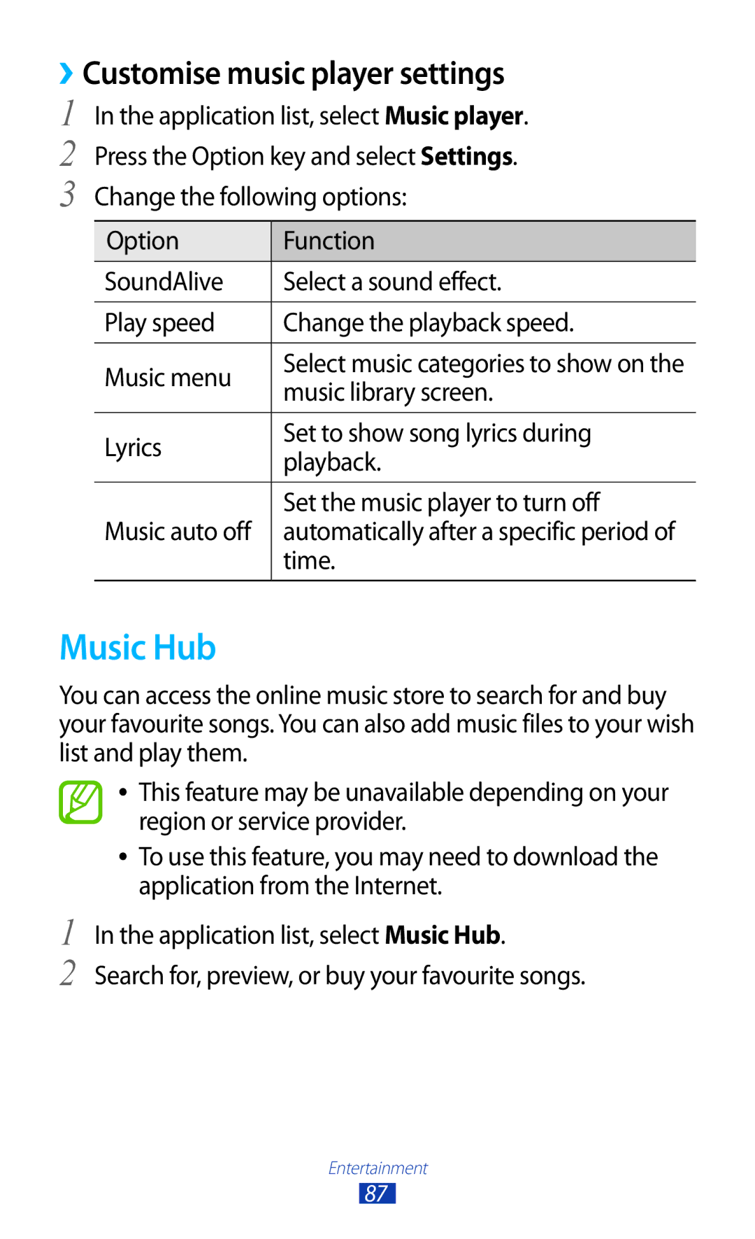 Samsung GT-I9300 user manual Music Hub, ››Customise music player settings, Music library screen, Time 