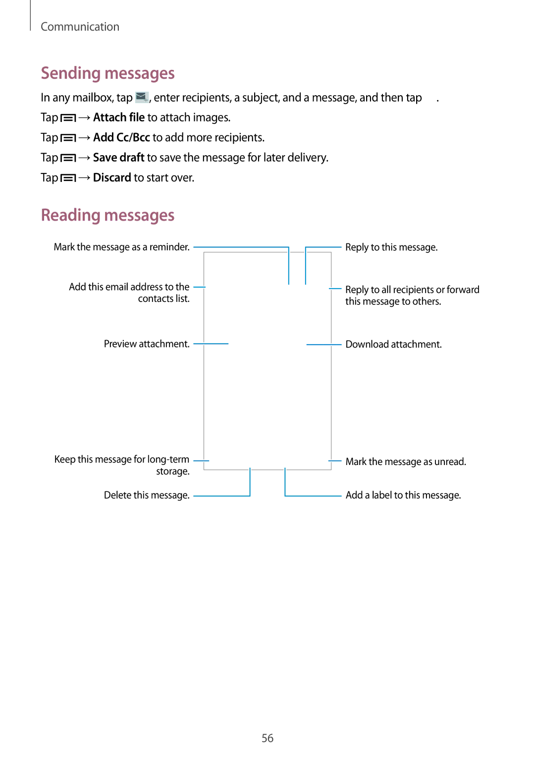 Samsung GT-I9300GRAY, GT-I8190WHITE user manual Delete this message 