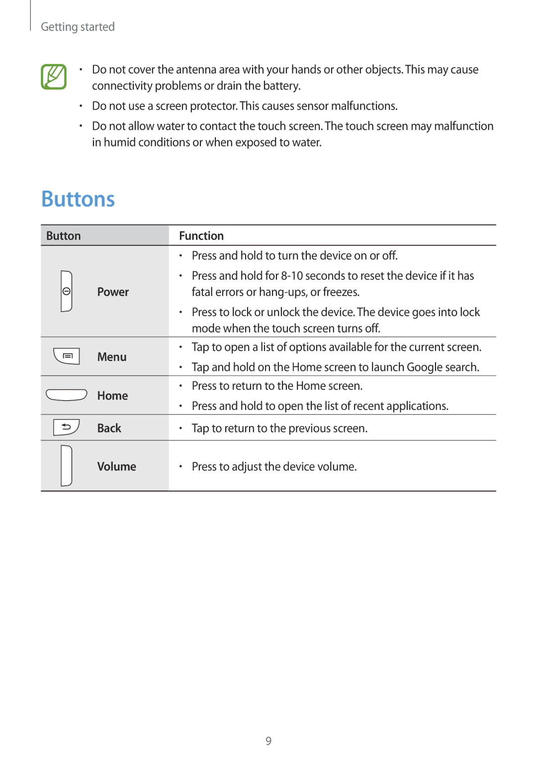 Samsung GT-I9300GRAY, GT-I8190WHITE user manual Buttons 