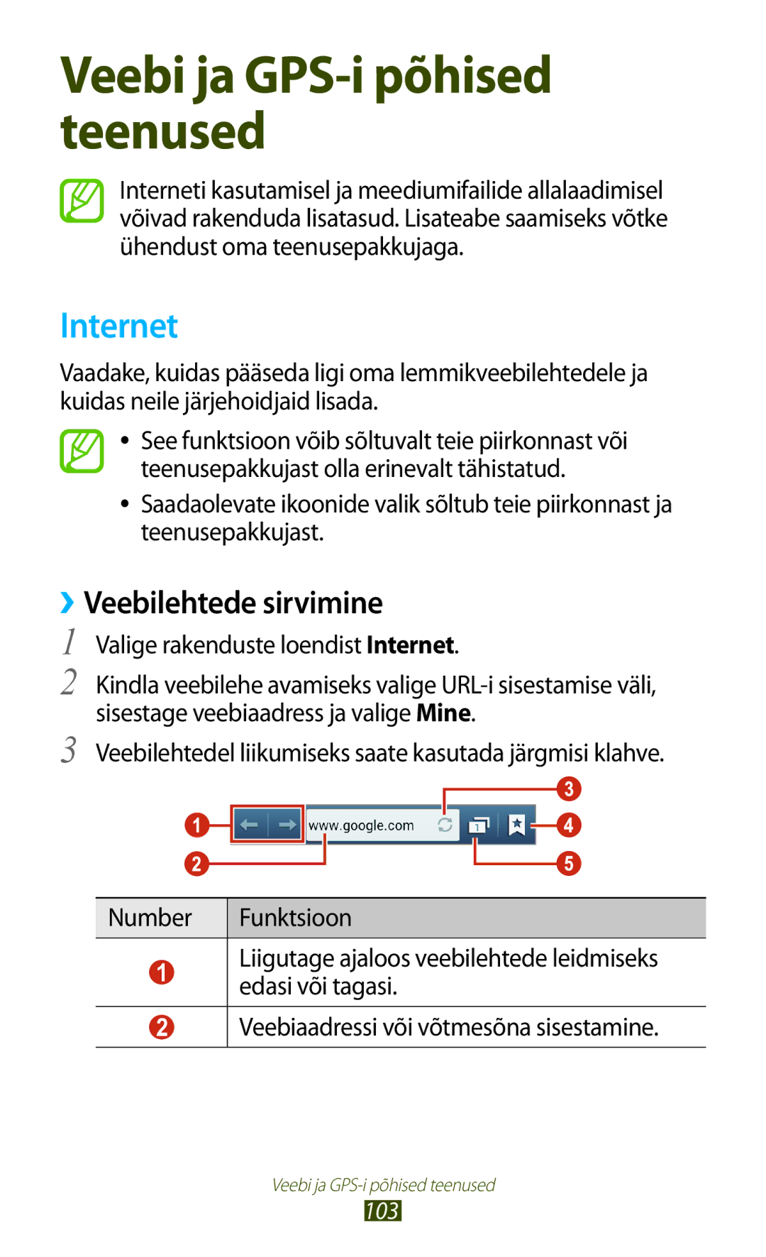 Samsung GT-I9300RWDSEB, GT-I9300GRZSEB manual ››Veebilehtede sirvimine, Valige rakenduste loendist Internet, 103 