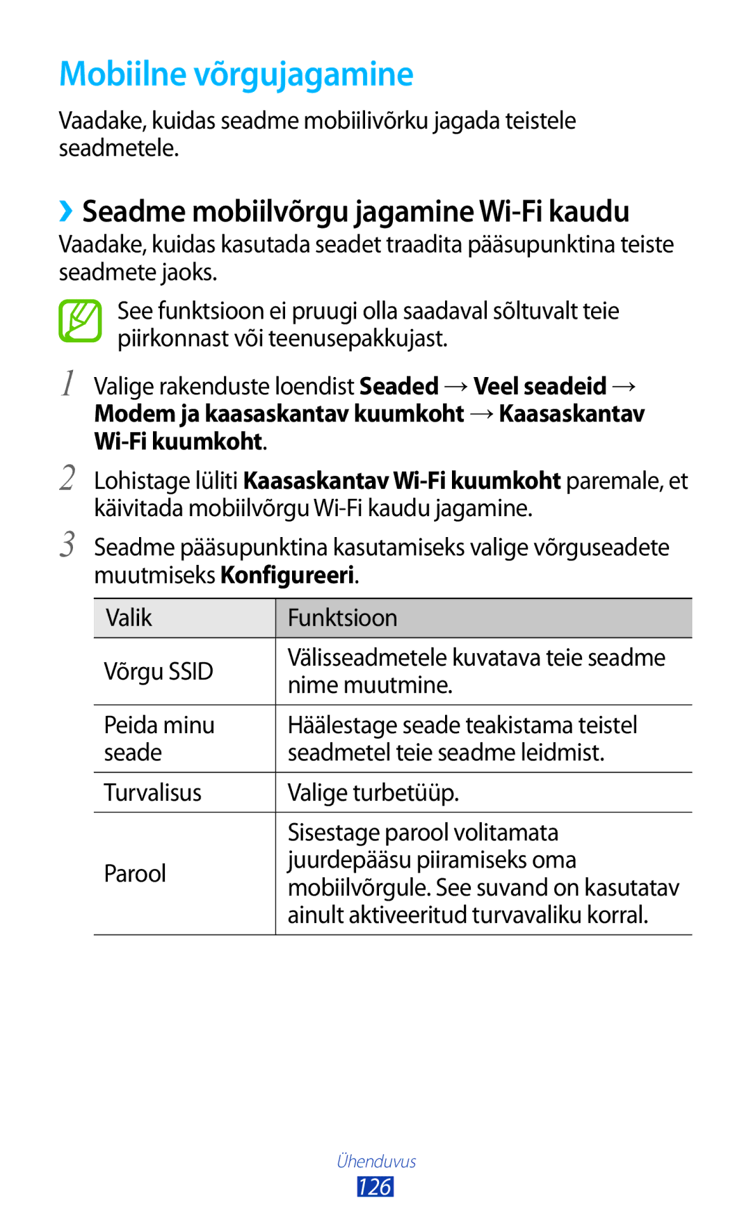 Samsung GT-I9300GRZSEB, GT-I9300ZNDSEB Mobiilne võrgujagamine, Nime muutmine, Ainult aktiveeritud turvavaliku korral, 126 