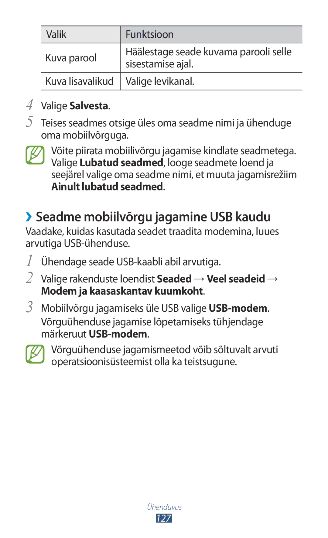 Samsung GT-I9300ZNDSEB manual ››Seadme mobiilvõrgu jagamine USB kaudu, Valik Funktsioon Kuva parool, Sisestamise ajal, 127 