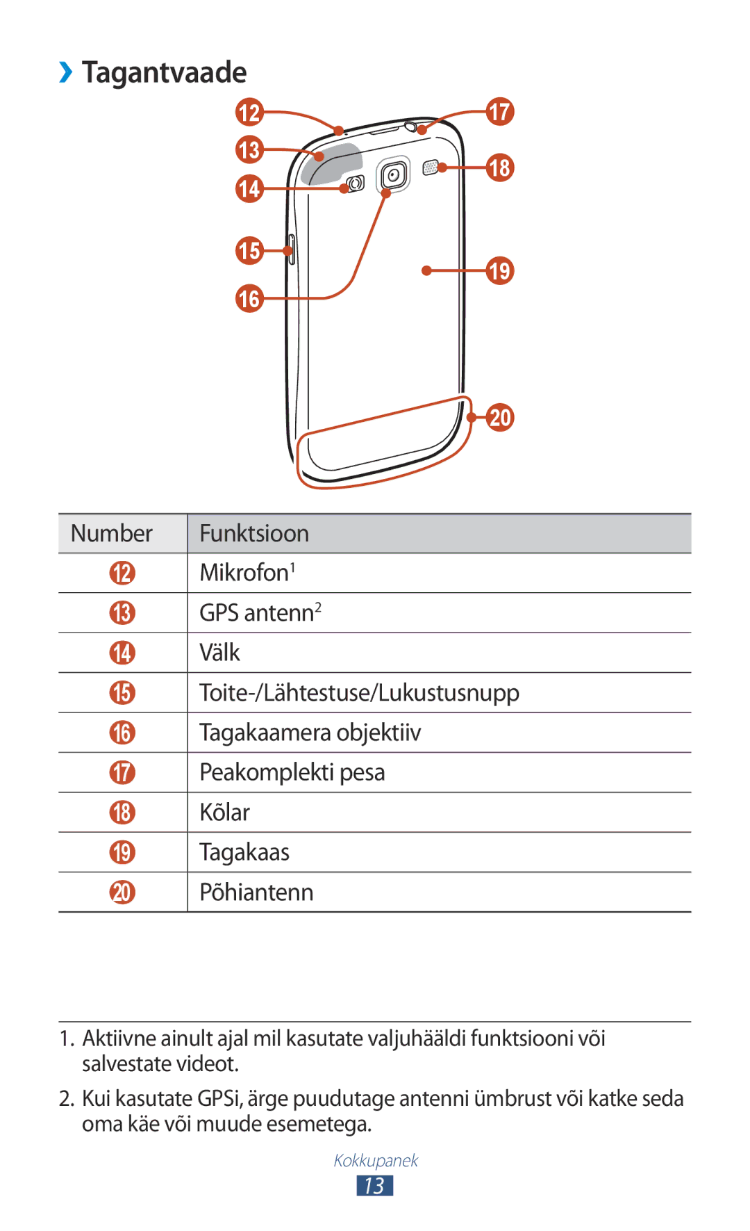 Samsung GT-I9300RWDSEB, GT-I9300GRZSEB, GT-I9300ZNDSEB, GT-I9300RWZSEB, GT-I9300TADSEB, GT-I9300MBDSEB manual ››Tagantvaade 