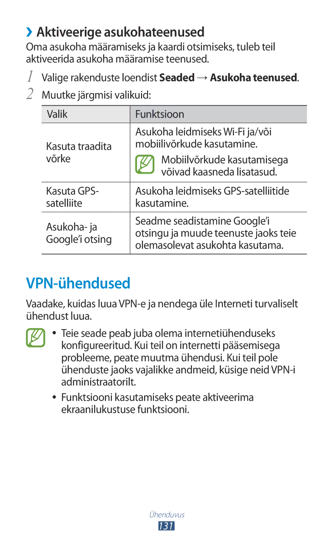 Samsung GT-I9300MBDSEB VPN-ühendused, ››Aktiveerige asukohateenused, Google’i otsing, Olemasolevat asukohta kasutama, 131 