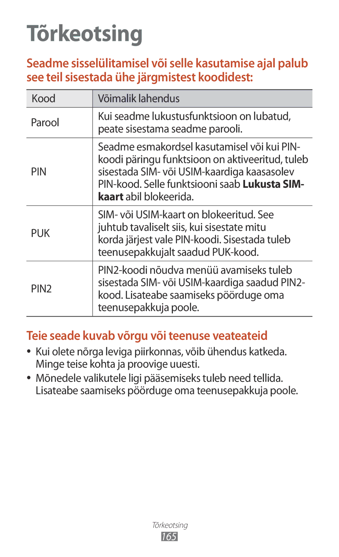 Samsung GT-I9300TADSEB manual Kood Võimalik lahendus Parool, Peate sisestama seadme parooli, Kaart abil blokeerida 