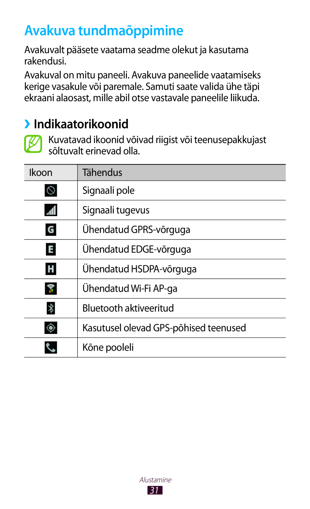 Samsung GT-I9300RWDSEB, GT-I9300GRZSEB, GT-I9300ZNDSEB, GT-I9300RWZSEB manual Avakuva tundmaõppimine, ››Indikaatorikoonid 