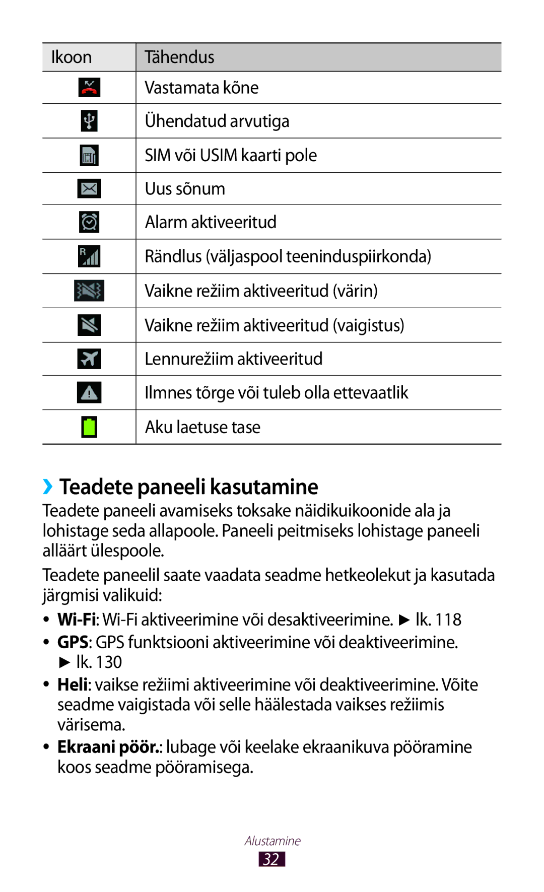 Samsung GT-I9300MBDSEB, GT-I9300GRZSEB, GT-I9300ZNDSEB, GT-I9300RWZSEB, GT-I9300TADSEB manual ››Teadete paneeli kasutamine 