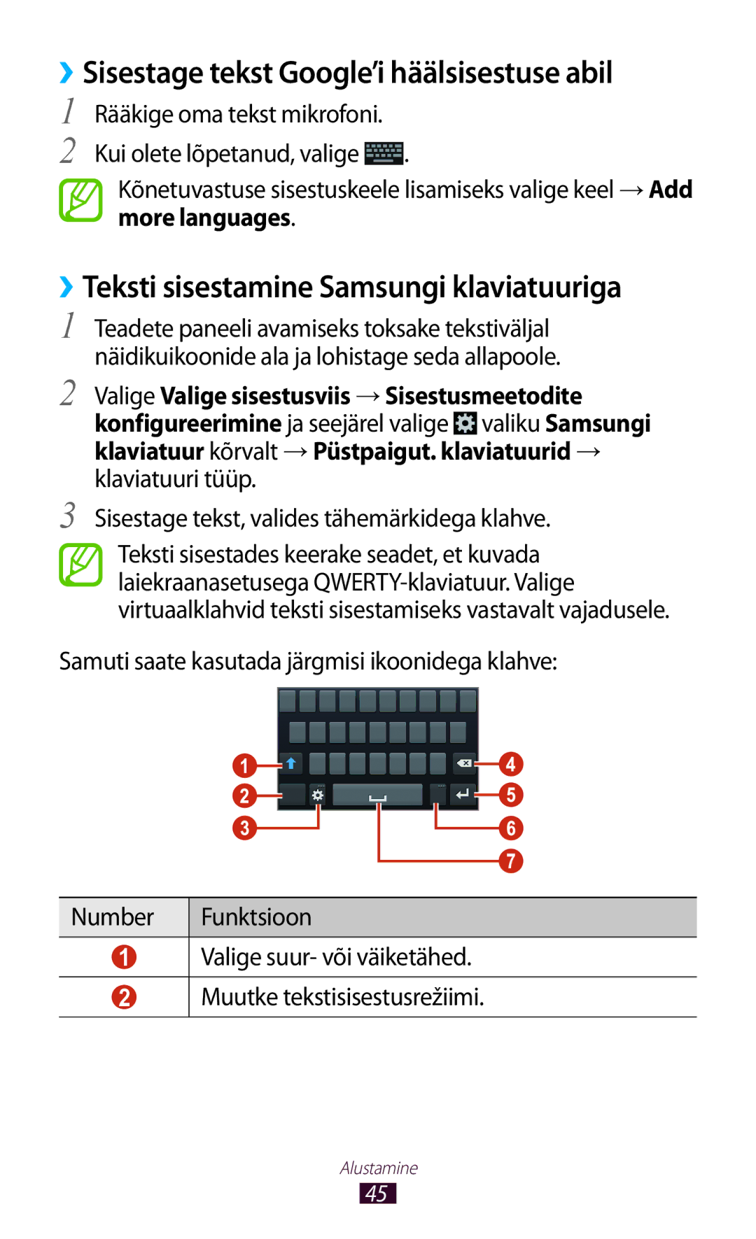 Samsung GT-I9300GRZSEB manual ››Sisestage tekst Google’i häälsisestuse abil, Sisestage tekst, valides tähemärkidega klahve 