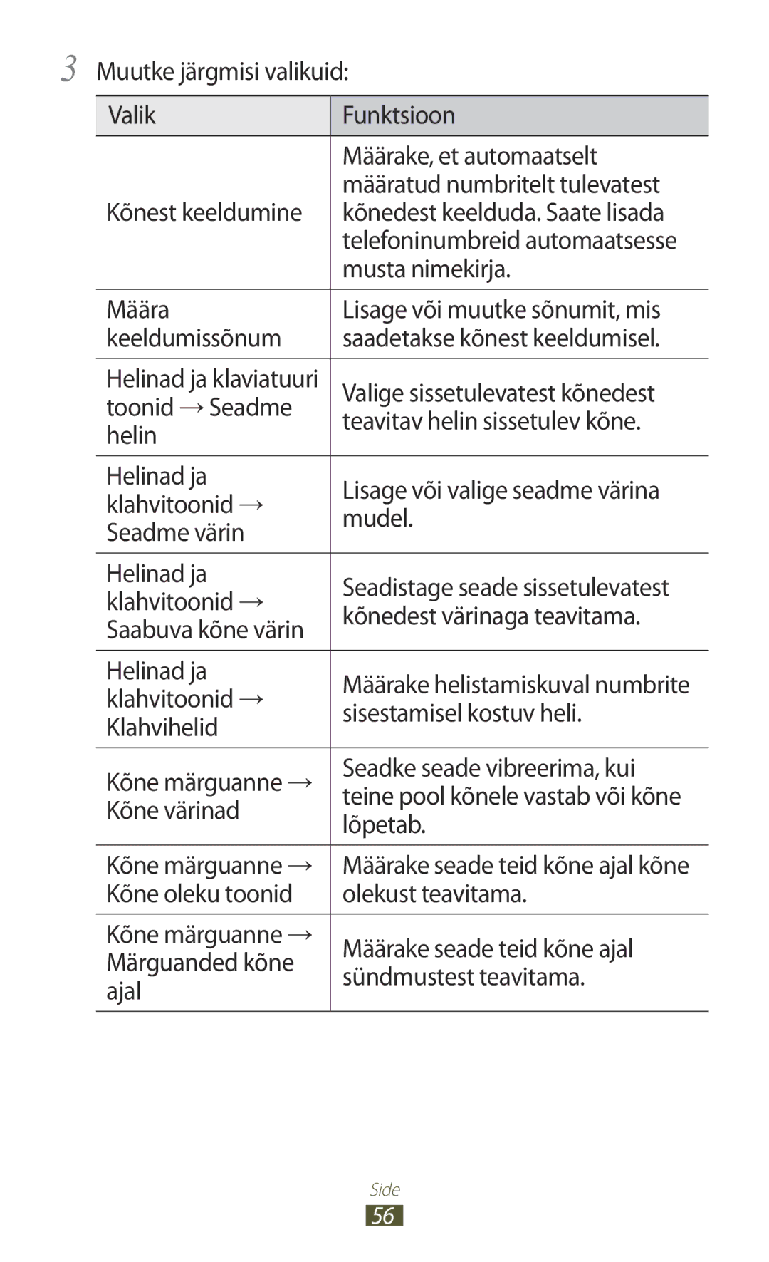 Samsung GT-I9300RWZSEB Musta nimekirja, Valige sissetulevatest kõnedest, Kõnedest värinaga teavitama, Klahvihelid, Lõpetab 