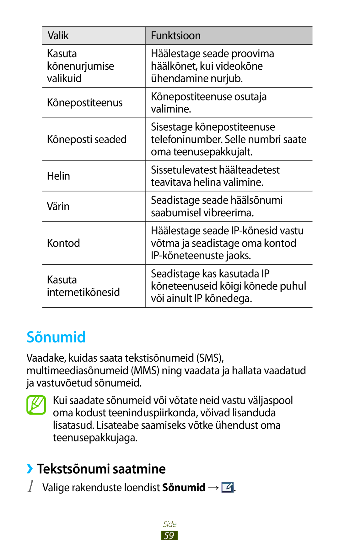 Samsung GT-I9300MBDSEB, GT-I9300GRZSEB, GT-I9300ZNDSEB, GT-I9300RWZSEB, GT-I9300TADSEB manual Sõnumid, ››Tekstsõnumi saatmine 