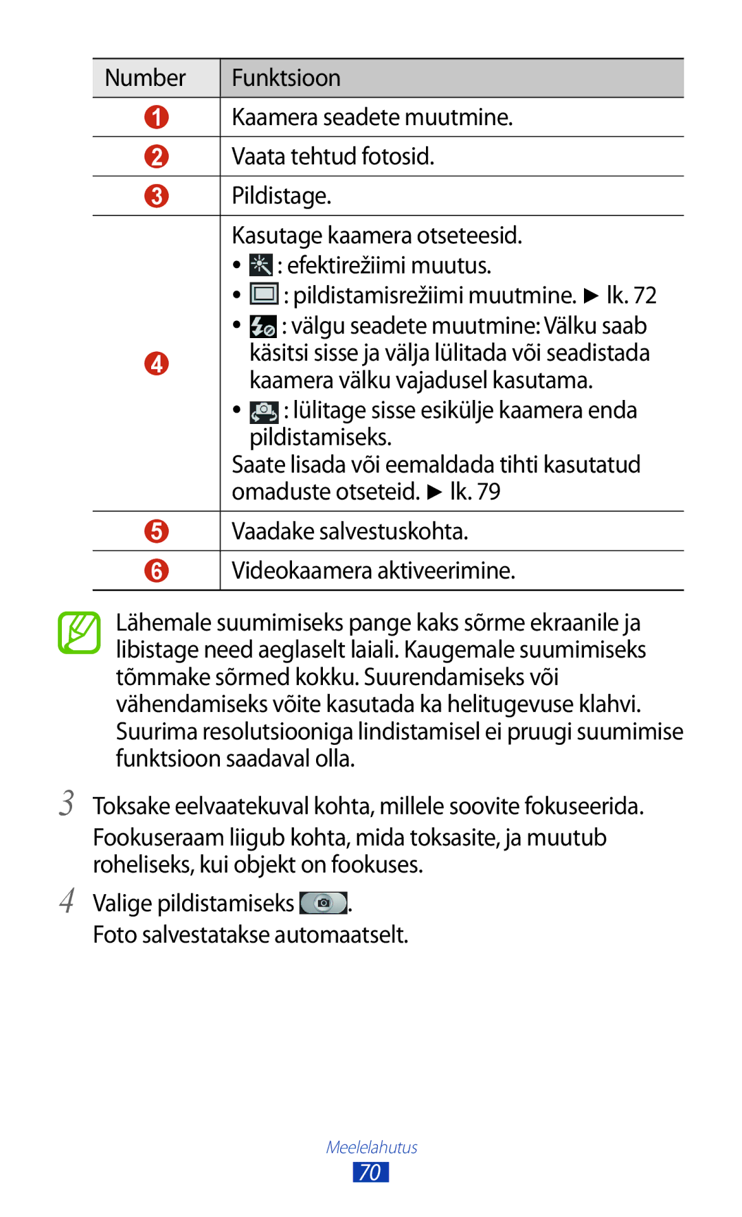 Samsung GT-I9300OKESEB, GT-I9300GRZSEB, GT-I9300ZNDSEB, GT-I9300RWZSEB Lülitage sisse esikülje kaamera enda pildistamiseks 