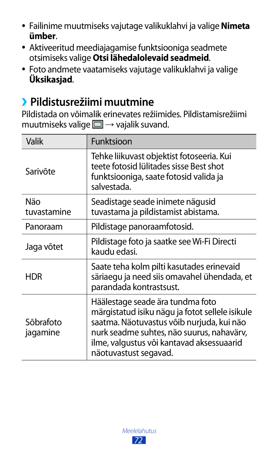 Samsung GT-I9300GRZSEB, GT-I9300ZNDSEB, GT-I9300RWZSEB, GT-I9300TADSEB, GT-I9300RWDSEB manual ››Pildistusrežiimi muutmine 