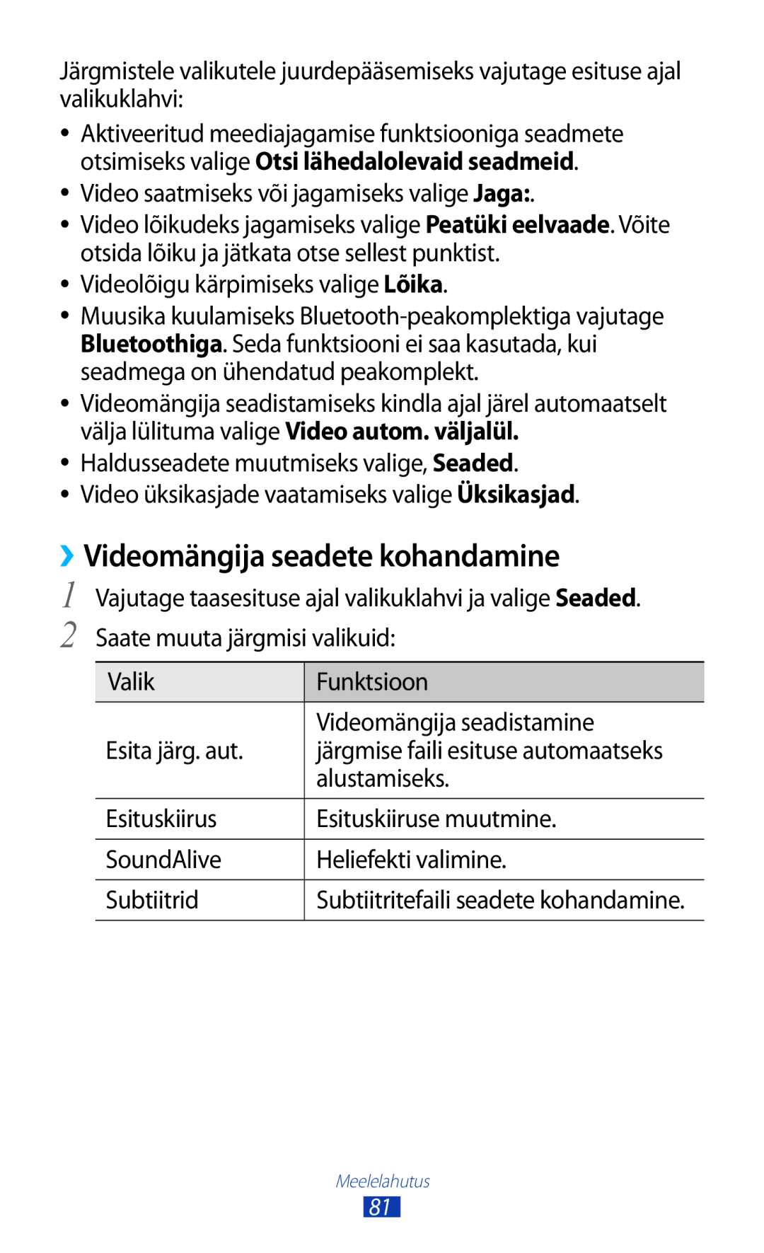 Samsung GT-I9300GRZSEB manual ››Videomängija seadete kohandamine, Video saatmiseks või jagamiseks valige Jaga, Alustamiseks 