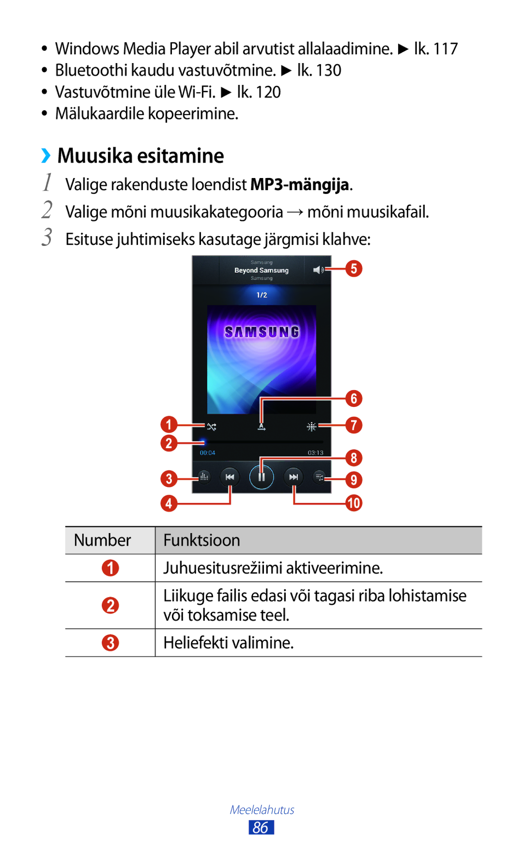 Samsung GT-I9300MBDSEB, GT-I9300GRZSEB, GT-I9300ZNDSEB, GT-I9300RWZSEB, GT-I9300TADSEB, GT-I9300RWDSEB ››Muusika esitamine 