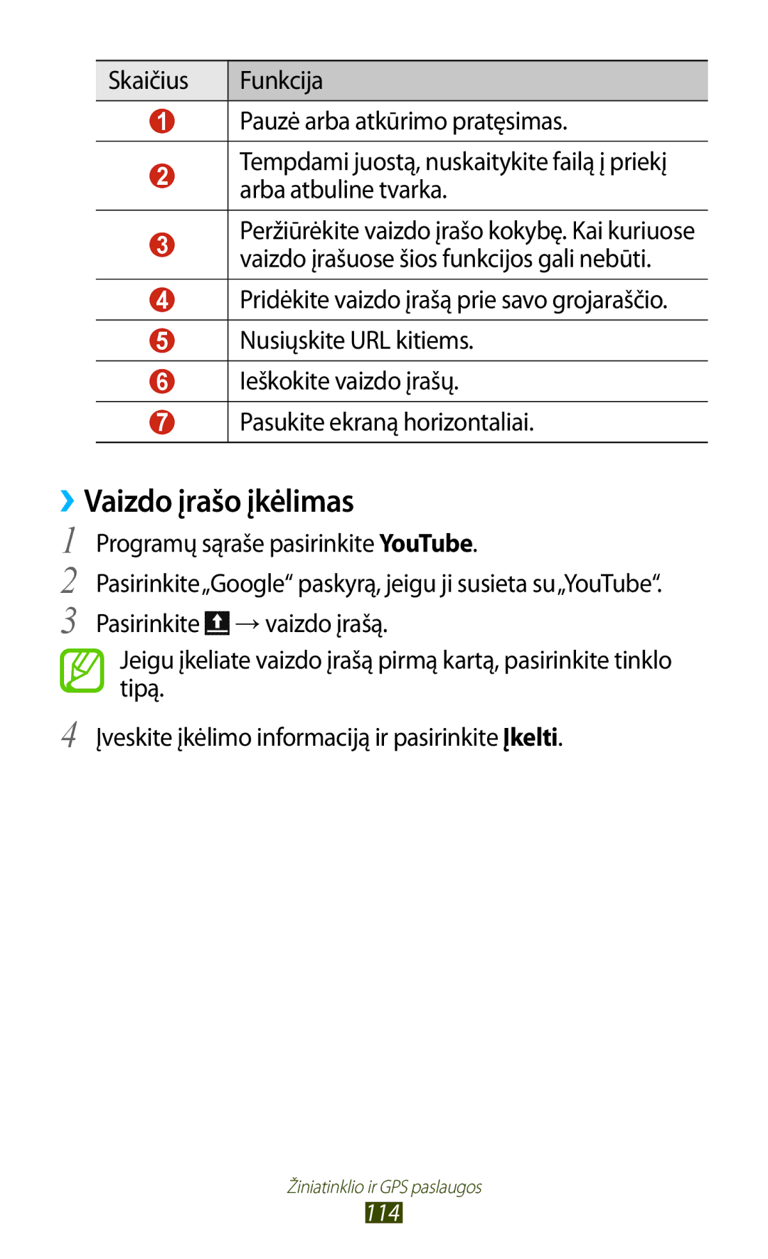 Samsung GT-I9300GRDSEB, GT-I9300GRZSEB, GT-I9300ZNDSEB, GT-I9300RWZSEB, GT-I9300TADSEB, GT-I9300RWDSEB ››Vaizdo įrašo įkėlimas 