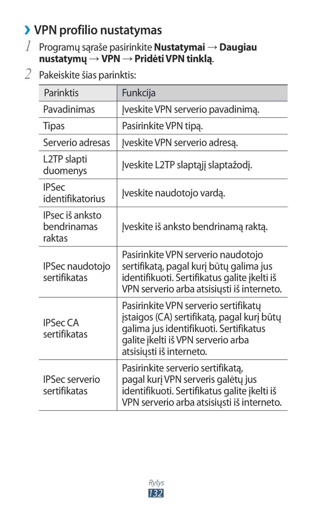 Samsung GT-I9300GRDSEB, GT-I9300GRZSEB, GT-I9300ZNDSEB manual ››VPN profilio nustatymas, Nustatymų → VPN → Pridėti VPN tinklą 